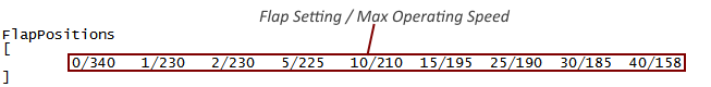 iFMS Instructions - Aircraft Configuration File